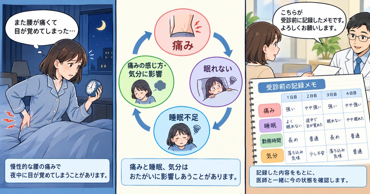 慢性痛で眠れない夜に気持ちまで沈む理由、精神的影響と医師への伝え方